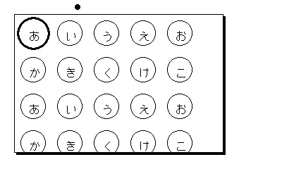 Navigation threw a grid with hiragana
